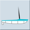 Soling